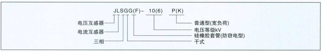 高壓計量箱
